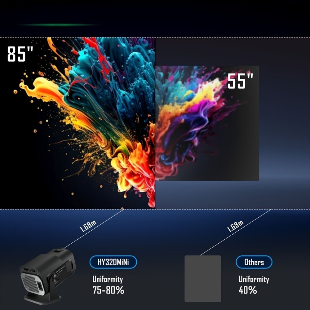 Popular HY320 Mini Projector 4K Ultra HD, Andro 11.0, Lightweight and Portable 720P 320ANSI Portable Wireless Home Cinema 180 ° Projection Multi angle Adjustment - Image 8