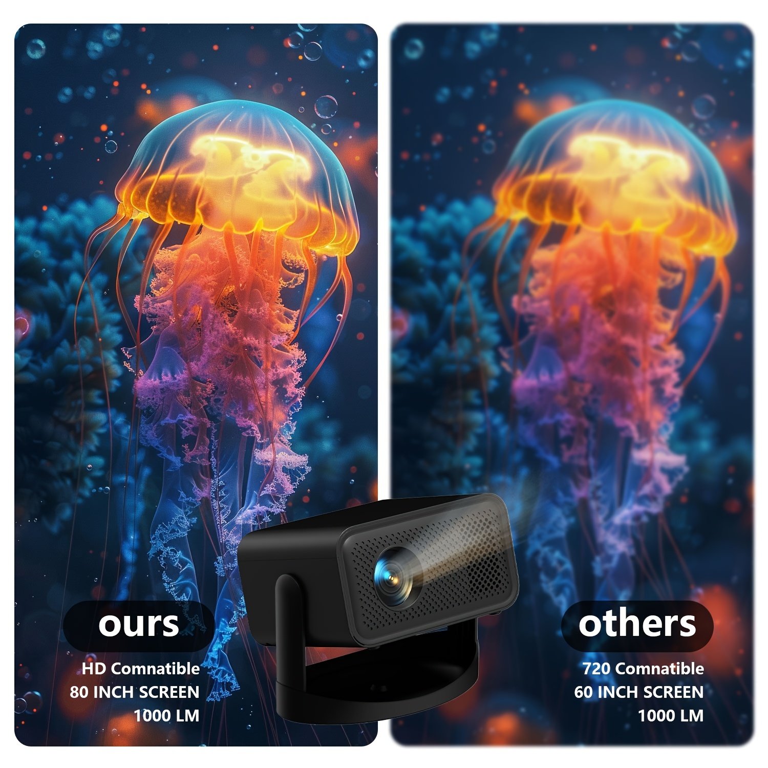 Compact 1080P Mini Projector with Wireless & WiFi - Portable Home Theater for Movies and Videos, USB Interface, Remote Control, Smartphone & Tablet Compatible, 1280x720 HD Resolution, Compact Travel Accessories - Image 8