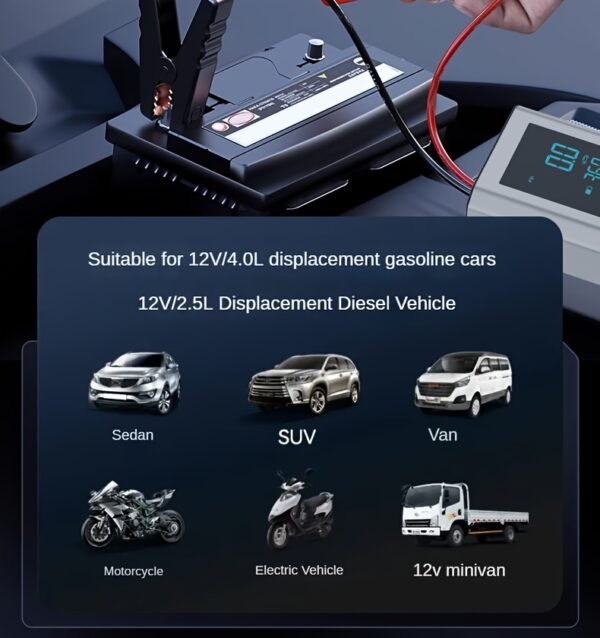 Portable Wireless Car Battery Emergency Starter Inflator Pump, Auto Tire Inflator Pump, Portable Car Emergency Start Battery Power, Tire Inflator Pump, Air Compressor, LED Display, Large Capacity Storage With Emergency Flashlight - Image 15