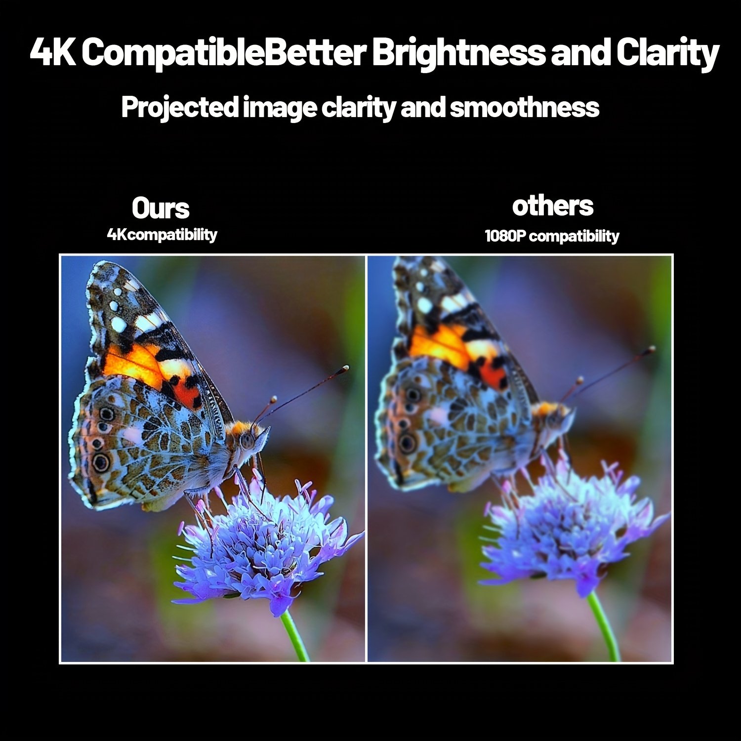 Full HD Smart Projector, Android, 5G WiFi Wireless Movie Projector, Projector Home Theater, Home Theater Projector, Projector Screen, Room Projector Connect to Mobile Phone 5G Sync, Compatible with - Image 14