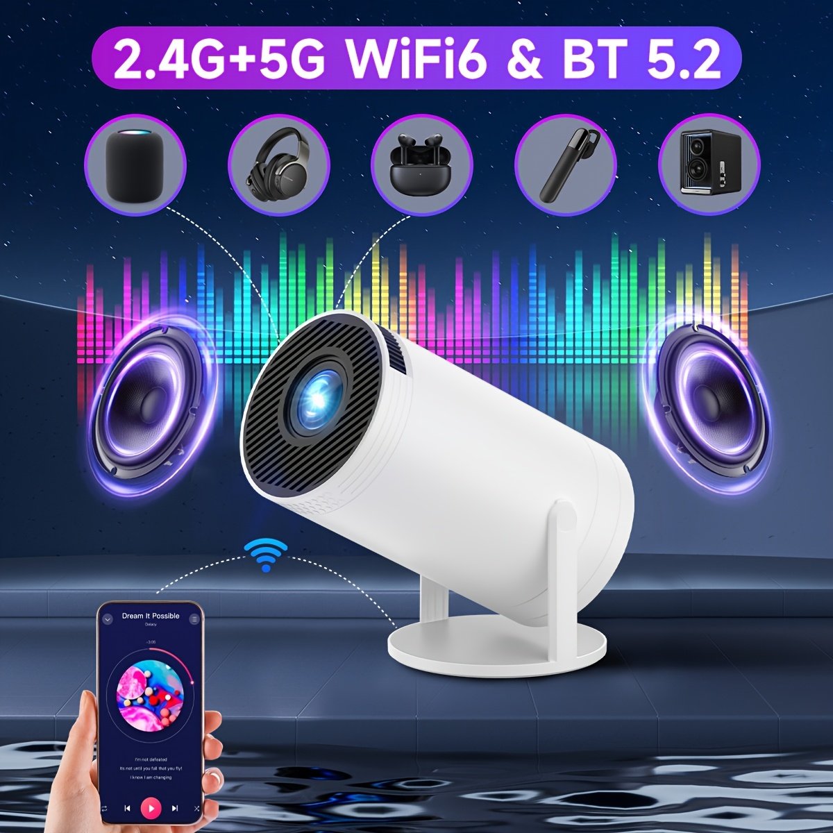 XYA Mini LED Projector Support 1080P video decoding, WiFi6 & Wireless 5.2 Portable Video Projector with Remote Control, 3.3 meter, High brightness, 180° flip, Android OS for Home & Office Use