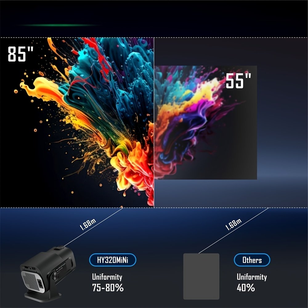 Popular HY320 Mini Projector 4K Ultra HD, Andro 11.0, Lightweight and Portable 720P 320ANSI Portable Wireless Home Cinema 180 ° Projection Multi angle Adjustment - Image 12