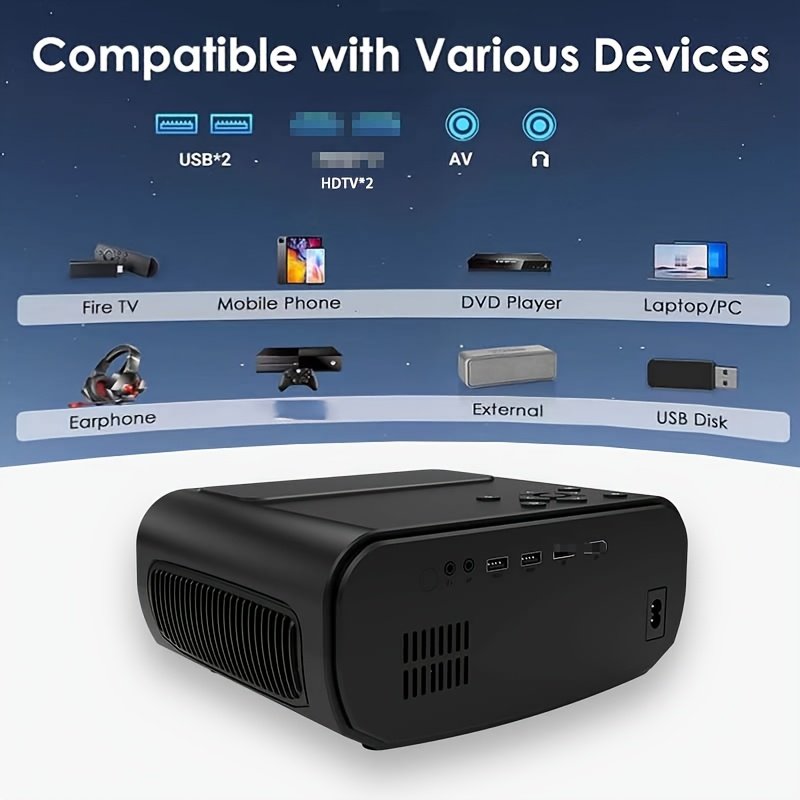 VEXY 1080P Full HD Projector with WiFi 6 and Wireless Two-way, 500ANSI Lumens, Support 4K Decoding, Movie Video Home Theater Projector, Maximum 7.62 meter Display, Electric Focus, Compatible with iOS/Android/TV Stick/HDTV/USB/Laptop/Desktop/Smartphone - Image 11