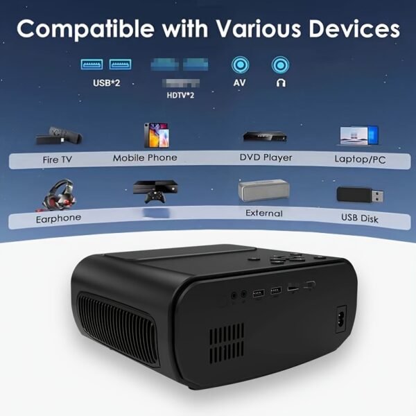 VEXY 1080P Full HD Projector with WiFi 6 and Wireless Two-way, 500ANSI Lumens, Support 4K Decoding, Movie Video Home Theater Projector, Maximum 7.62 meter Display, Electric Focus, Compatible with iOS/Android/TV Stick/HDTV/USB/Laptop/Desktop/Smartphone - Image 11