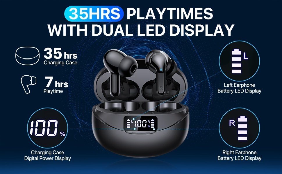 Wireless Earbuds with LCD Display, Touch Control, CVC 8.0 Noise Cancelling, Condenser Mic, Type-C Charging, Non-Waterproof Plastic Headphones for Exercise & Audio Surveillance, Compatible with Cellphones - Image 7