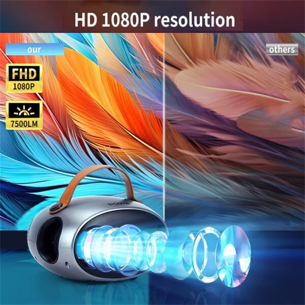 PGIVDA Portable Portable Projector 7500 Lumens, Movie Projector Support 1080P, Wireless Compatible With Smartphone Of Same Screen - Image 7
