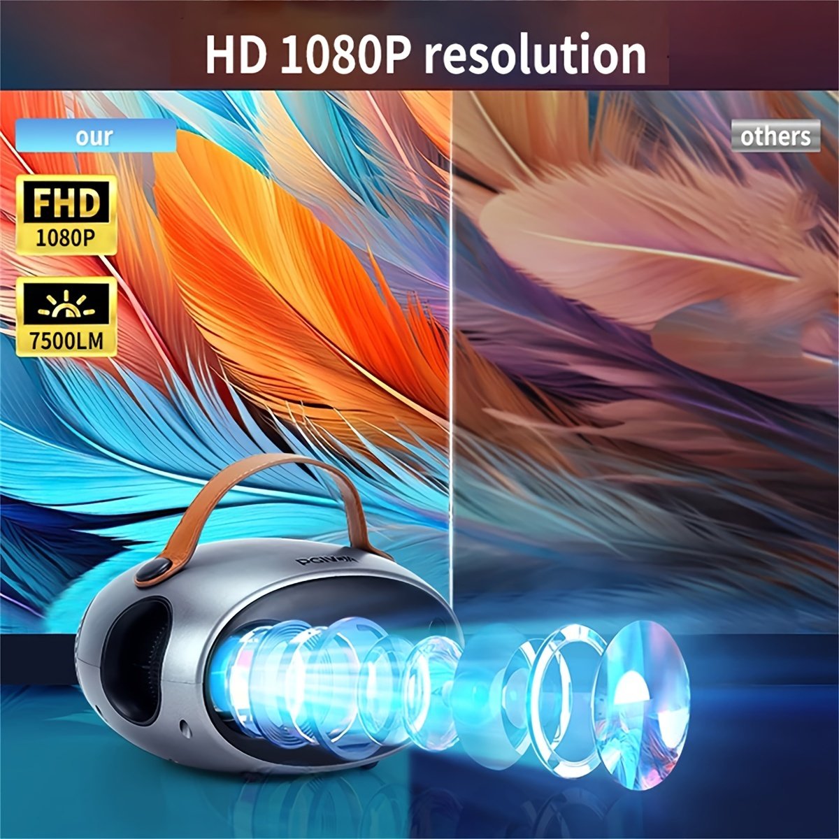 PGIVDA Portable Portable Projector 7500 Lumens, Movie Projector Support 1080P, Wireless Compatible With Smartphone Of Same Screen - Image 7