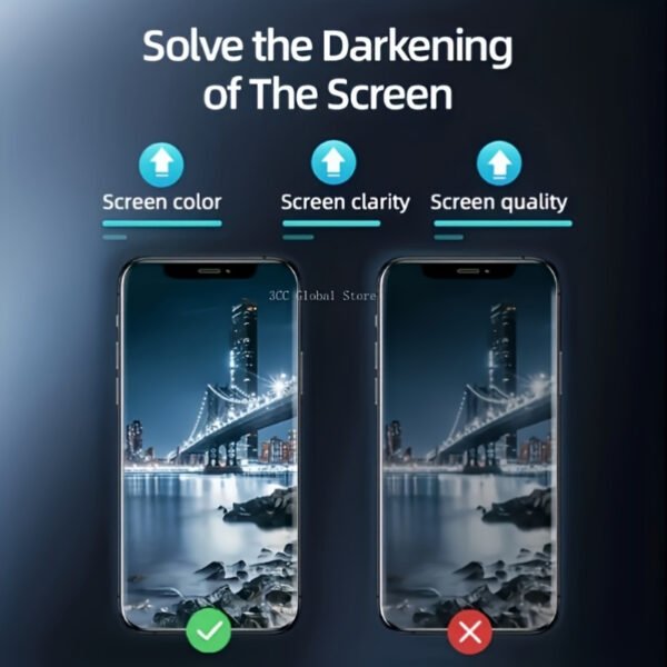 1pc 9D Tempered Glass Screen Protector for iPhone 7/8 Plus/X/XR/XS Max/11/12/14/15/16 Pro Max, Glossy Anti-Peep Full Coverage Privacy Screen Guard with Ultra HD Translucency Technology - Image 4