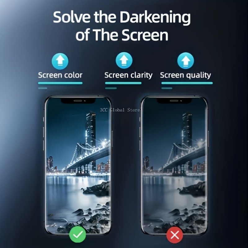 1pc 9D Tempered Glass Screen Protector for iPhone 7/8 Plus/X/XR/XS Max/11/12/14/15/16 Pro Max, Glossy Anti-Peep Full Coverage Privacy Screen Guard with Ultra HD Translucency Technology - Image 4