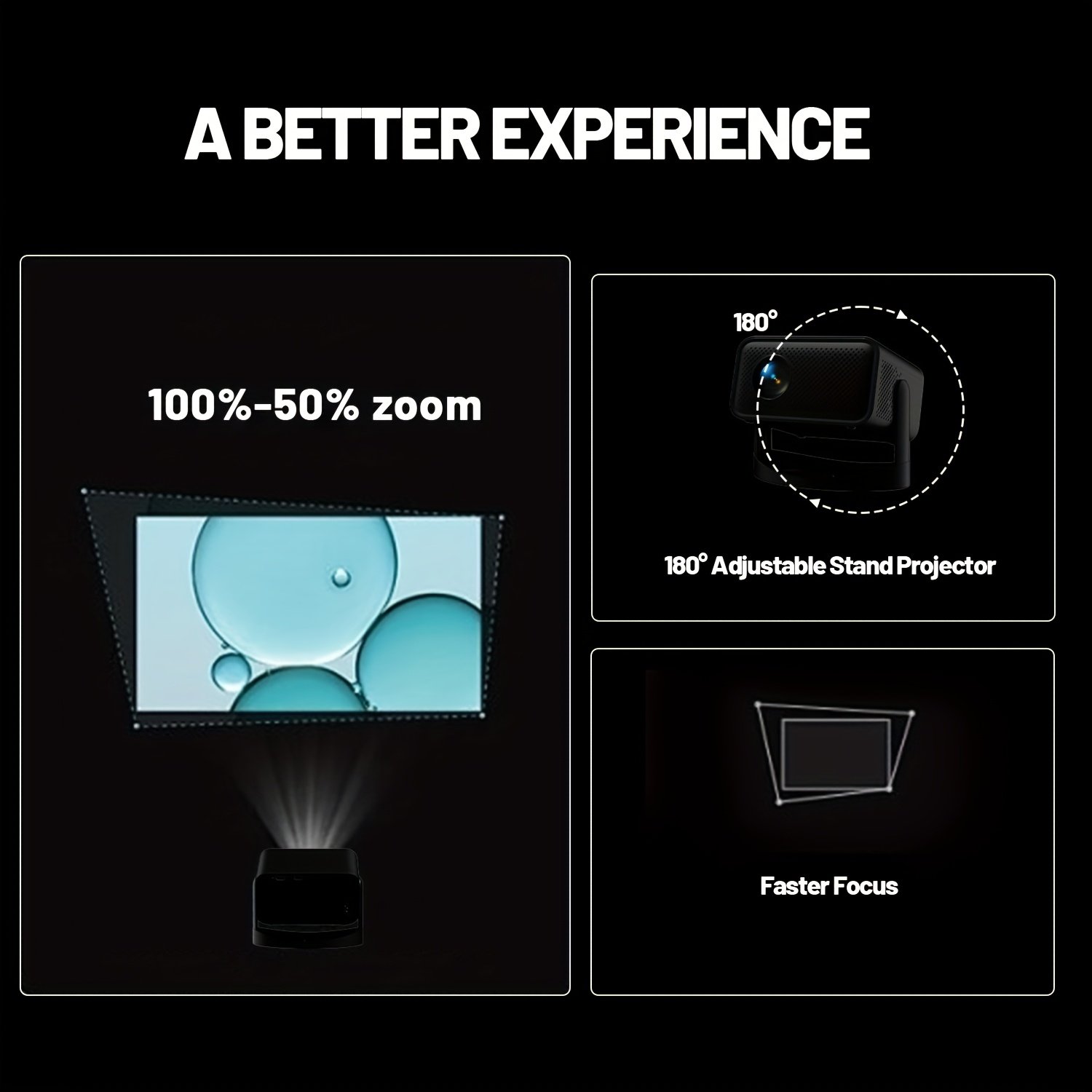 Full HD Smart Projector, Android, 5G WiFi Wireless Movie Projector, Projector Home Theater, Home Theater Projector, Projector Screen, Room Projector Connect to Mobile Phone 5G Sync, Compatible with - Image 18