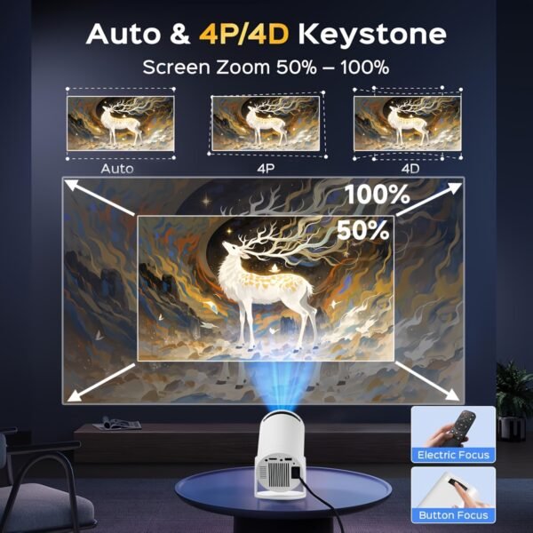 XYA-UHD Portable Mini Projector with WiFi & Wireless - Android 12, 270° Rotation, HD 1080P, Cute Bunny Design, Smartphone/Tablet Compatible, Ideal for Home Theater & Presentations