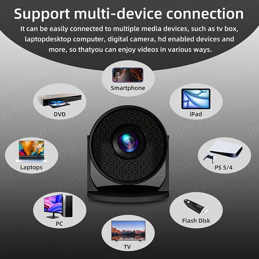 Portable Projector 1080P, Smart Projector with Android TV, 180° Rotatable, WiFi Connectivity, WUXGA Native Resolution 1920x1200, 3D Ready, LCD Display Technology, 500-999 Lumens, 4:3 Aspect Ratio, with USB Power, Button Control for Home Theater, 3.3meter - Image 2
