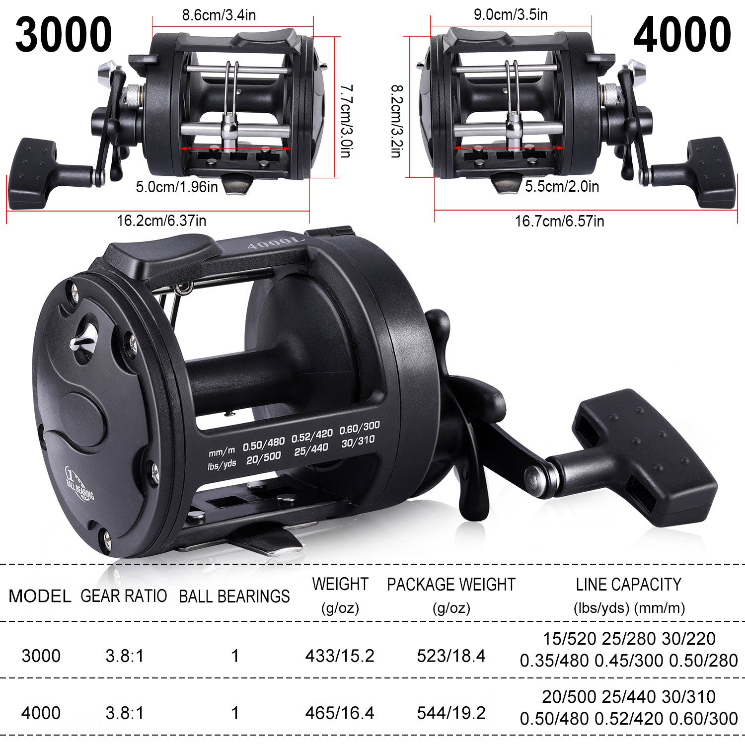 Sougayilang Saltwater & Freshwater Spinning Fishing Reel - Durable Boating Gear for Anglers - Perfect for Catching Big Fish with Smooth Drag System and Corrosion-Resistant Construction - Image 9