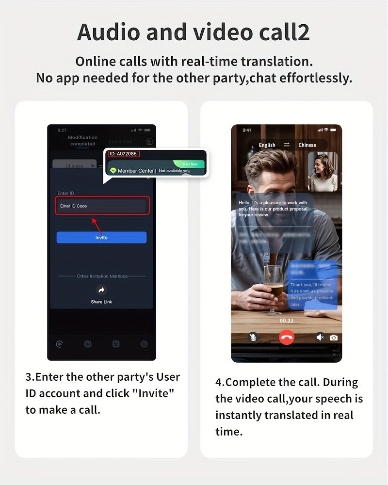 Translate Smart Wireless Headphones That Support Simultaneous Interpretation in 144 Languages, Feature a Voice Assistant, And Provide Accurate Real-Time Voice Translation Anytime And Anywhere, Making Them The Best Choice for Business Meetings. - Image 12