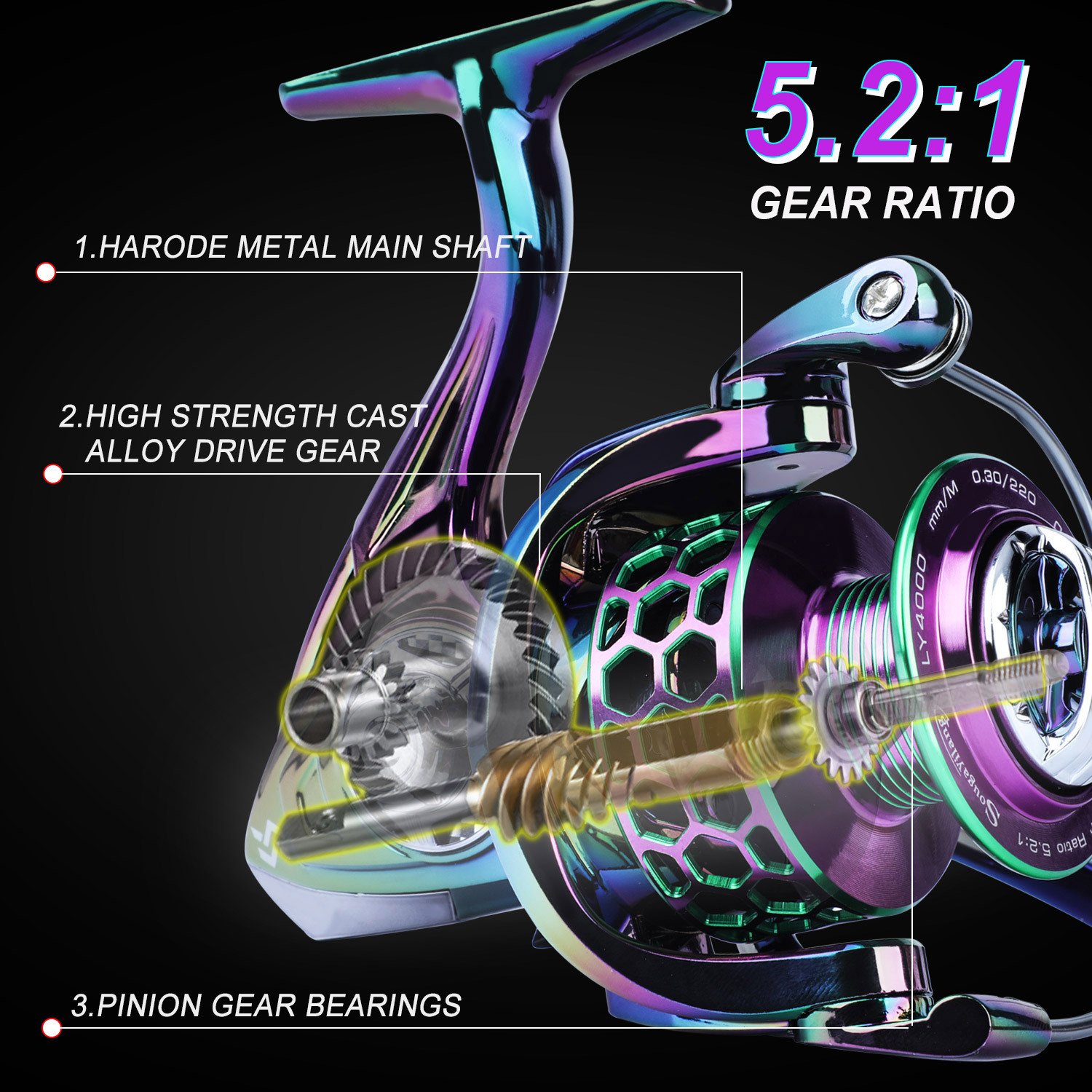 Sougayilang Ultra Smooth Spinning Fishing Reel, 13+1BB, Lightweight Aluminum Alloy, Ambidextrous Handle, Vibrant Iridescent Finish - Ideal for Freshwater & Saltwater Fishing, Fishing Gear - Image 16