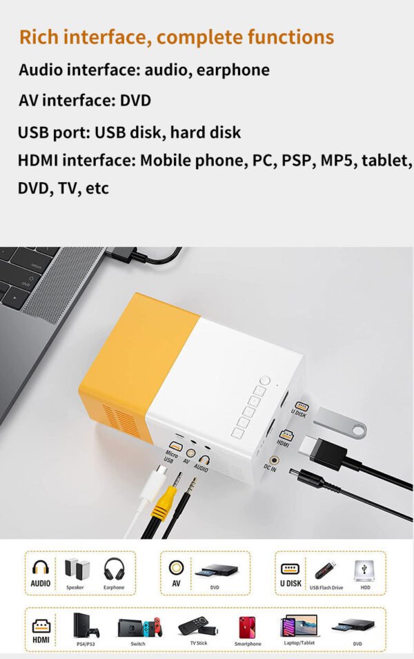 YG300 Mini Projector Portable Projector Wifi Smart 1280 720P Full HD Office Home Theater Video Mini Projector Mobile Projection - Image 16