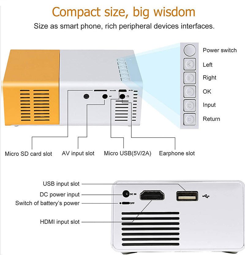 YG300 Mini Projector Portable Projector Wifi Smart 1280 720P Full HD Office Home Theater Video Mini Projector Mobile Projection - Image 19