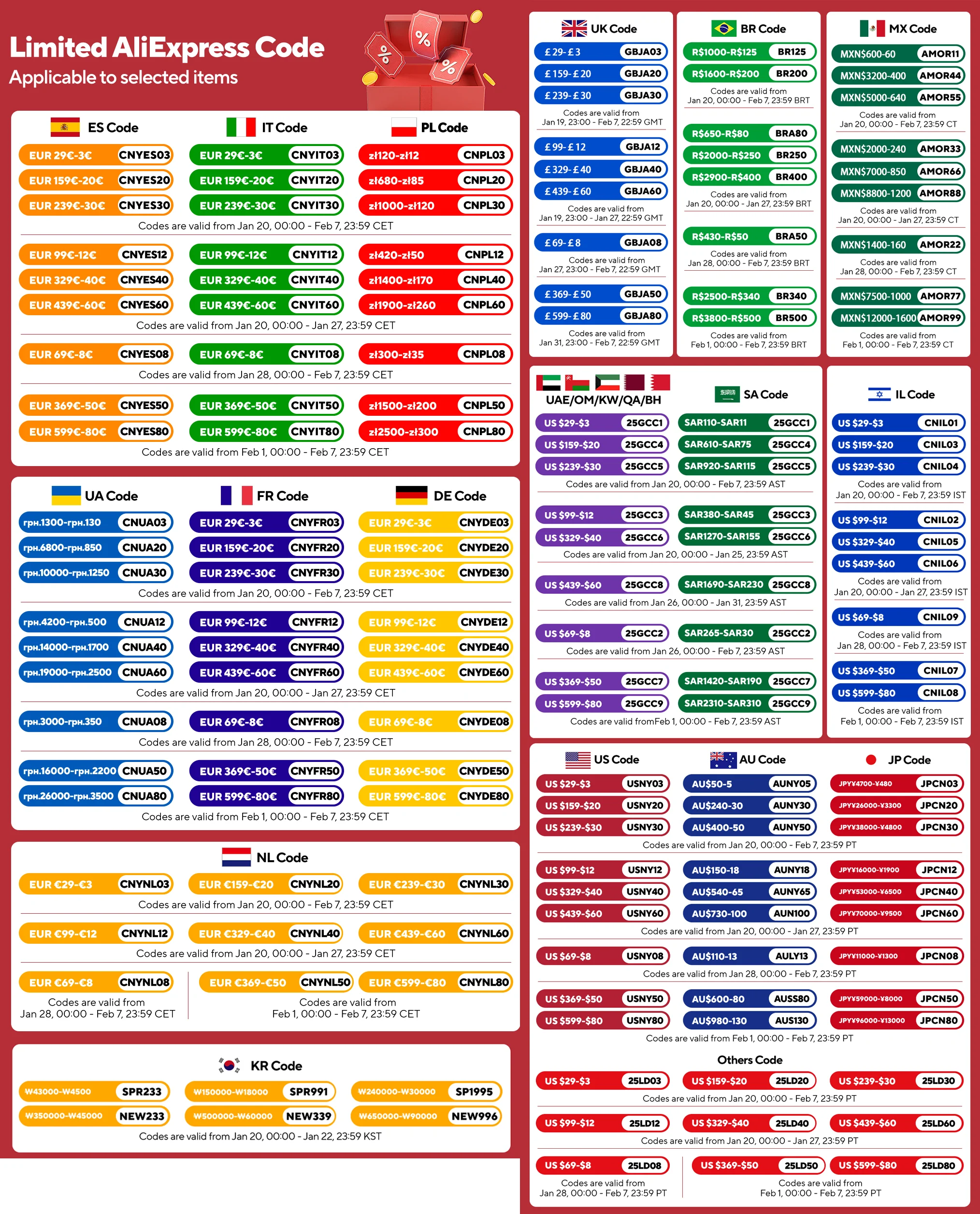 E27 Bulb WIFI Camera Night Vision Surveillance Cameras 8MP Automatic Human Tracking 4X Digital Zoom Video home Security Monitor - Image 12