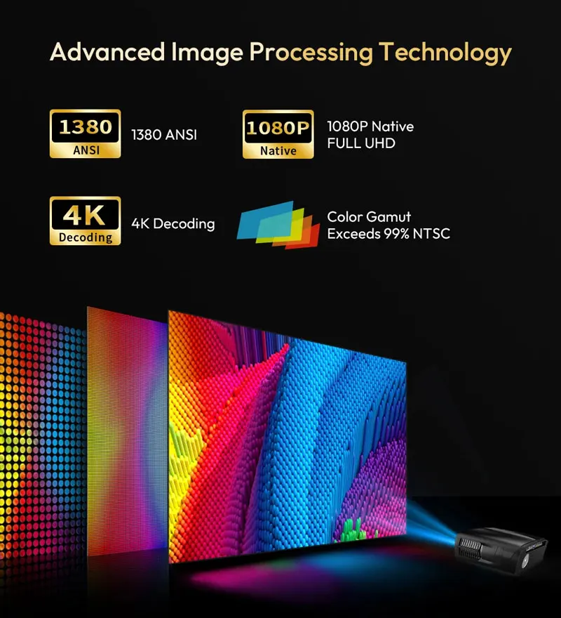 1080P 4K Home Theater Projector with Screen Smart Bluetooth Projectors Wifi Wireless Project Full Ultra Video Projection Device - Image 19