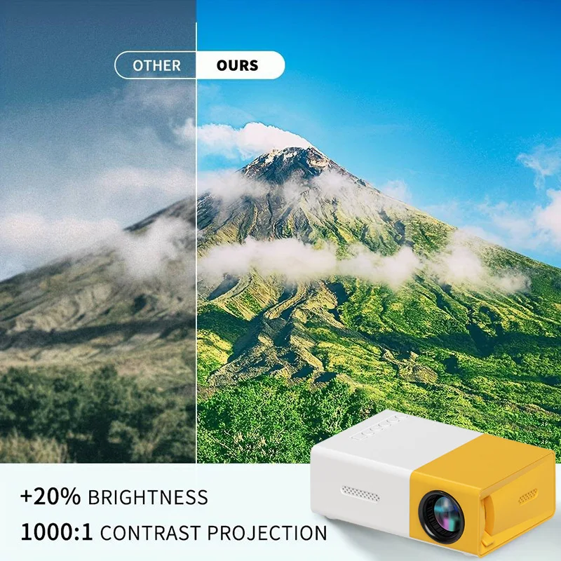YG300 Mini Projector Portable Projector Wifi Smart 1280 720P Full HD Office Home Theater Video Mini Projector Mobile Projection - Image 2