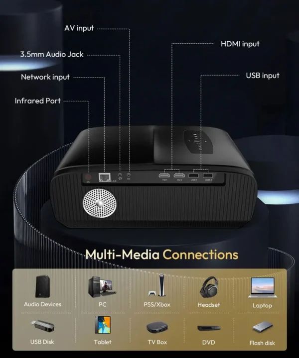 1080P 4K Home Theater Projector with Screen Smart Bluetooth Projectors Wifi Wireless Project Full Ultra Video Projection Device - Image 23