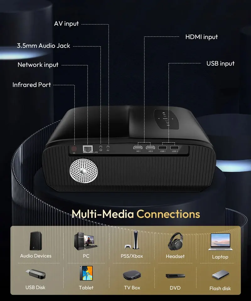 1080P 4K Home Theater Projector with Screen Smart Bluetooth Projectors Wifi Wireless Project Full Ultra Video Projection Device - Image 23