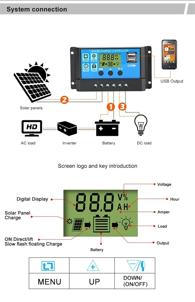 Outdoor Solar Panel 600W 12V Polycrystalline USB Power Portable Rechargeable Solar Cell Solar Generator for Home Lighting Camp - Image 31