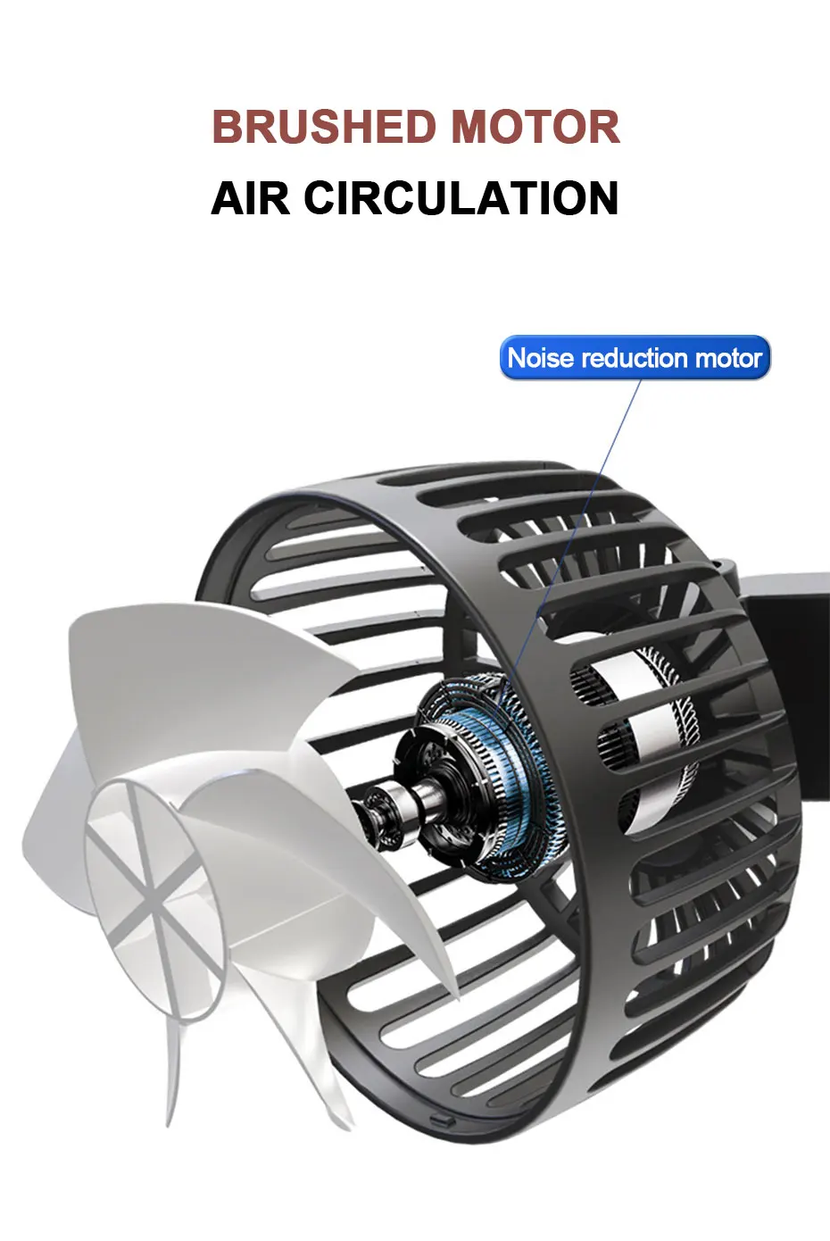 SEAMETAL 3-speed Car Seat Back Cooling Fan USB Charge Dual Head Fan 360 Degree Rotation Neck Cooler for Summer Car Accessories - Image 15