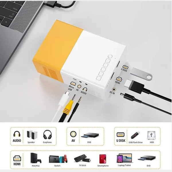 YG300 Mini Projector Portable Projector Wifi Smart 1280 720P Full HD Office Home Theater Video Mini Projector Mobile Projection - Image 4