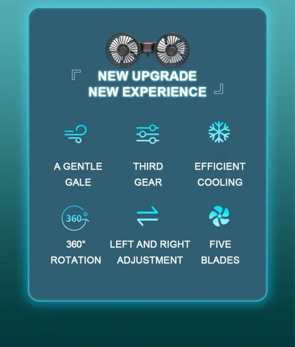 SEAMETAL 3-speed Car Seat Back Cooling Fan USB Charge Dual Head Fan 360 Degree Rotation Neck Cooler for Summer Car Accessories - Image 9