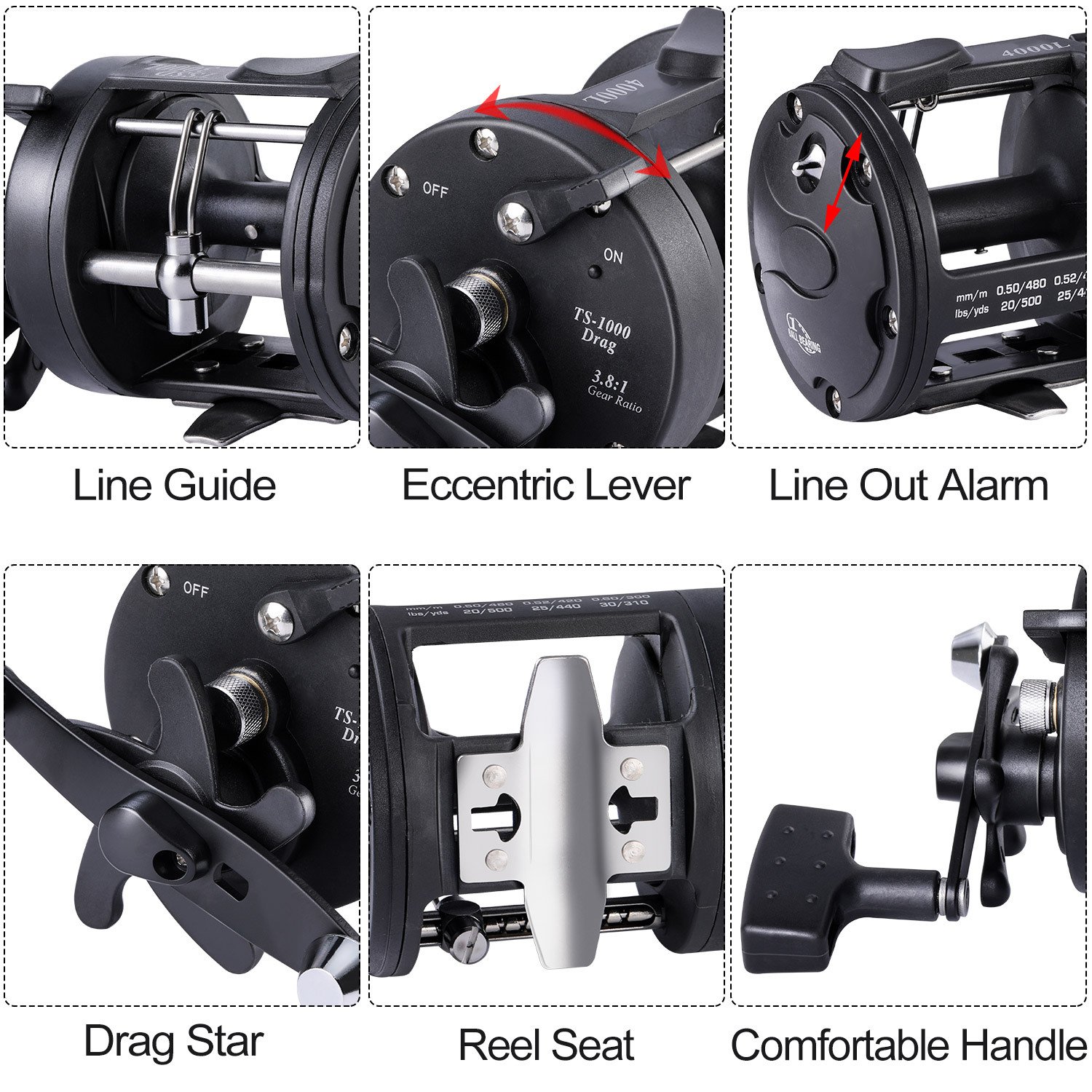 Sougayilang Saltwater & Freshwater Spinning Fishing Reel - Durable Boating Gear for Anglers - Perfect for Catching Big Fish with Smooth Drag System and Corrosion-Resistant Construction - Image 10