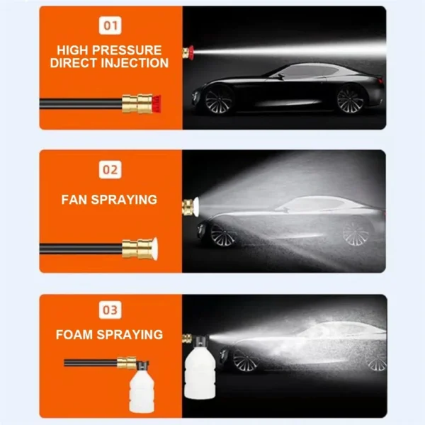 1500W 21V Cordless High Pressure Cleaner Washer Spray Water Gun Car Wash Cleaning Machine 30000 mA/20000mA/10000mA Battery - Image 2