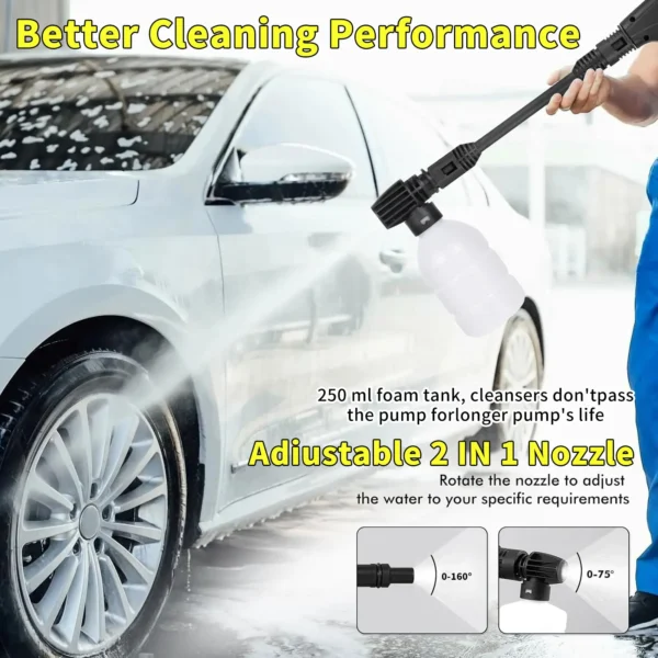 1500W 135Bar Home High Pressure Cleaner Washers Car Washers Garden Washing Cleaning Tools For Water Gun Garden Watering Gun - Image 13