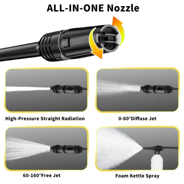 1500W 135Bar Home High Pressure Cleaner Washers Car Washers Garden Washing Cleaning Tools For Water Gun Garden Watering Gun - Image 6