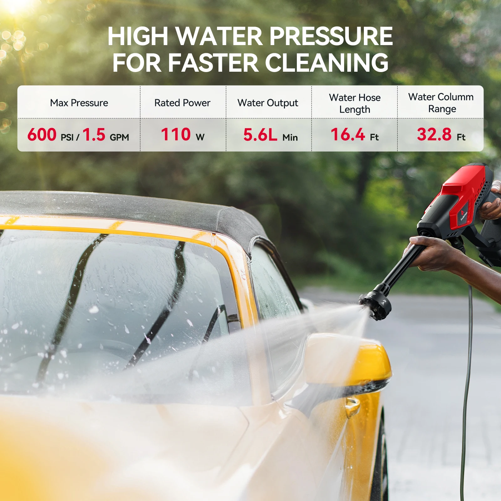 6-in-1 2X1.5AH Battery Cordless Car Washer 10 cells battery Spray Water Gun 2 Battery Washing Cleaning Machine - Image 2