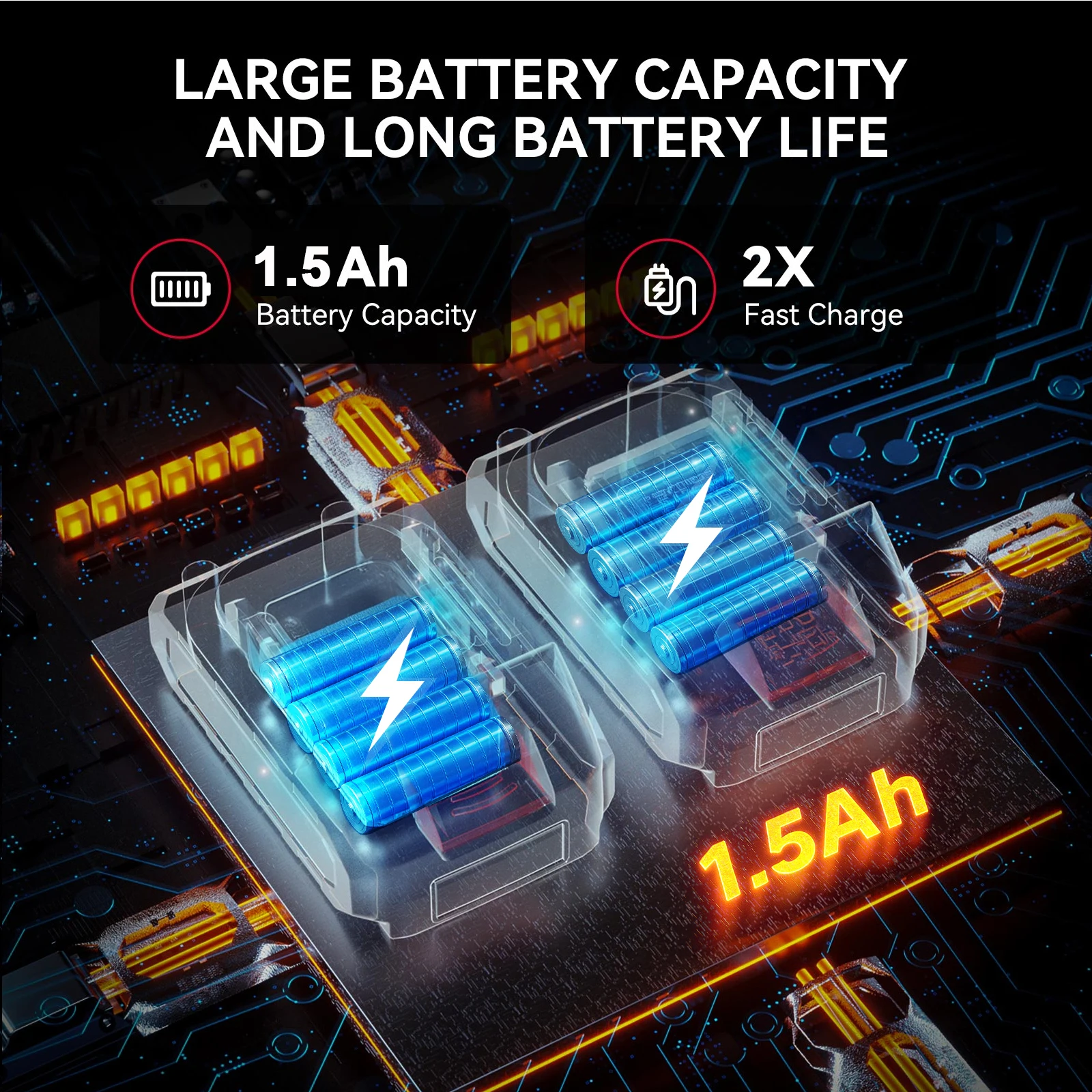 6-in-1 2X1.5AH Battery Cordless Car Washer 10 cells battery Spray Water Gun 2 Battery Washing Cleaning Machine - Image 6