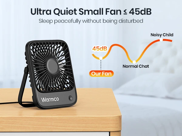 Warmco Mini USB Desk Fans Portable USB-C Desktop Cooling Fan 3-Speed Adjustable 180° Rotation Quiet Small Personal Fan for Home - Image 11