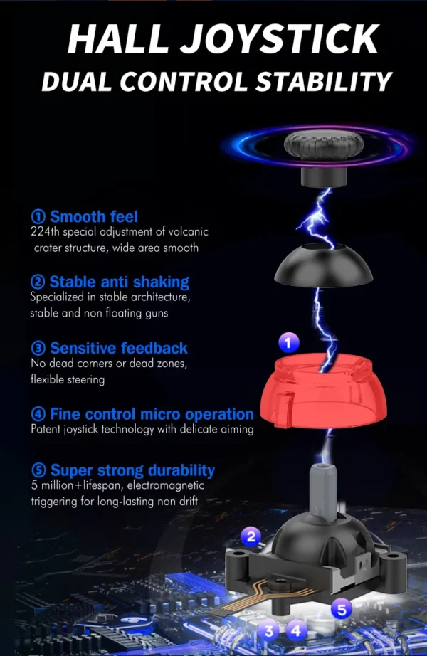 2 IN 1 Cooling Fan Stretching Gamepad X3 for Multi-Platform with Dual Hall,Dual vibration Motors&intelligence Bluetooth Chip - Image 13