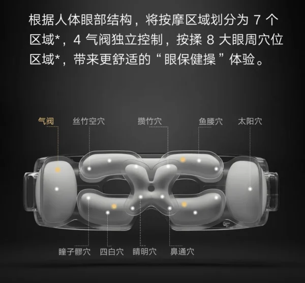 Xiaomi Mijia Smart Eye Massager Hot compress Zone Massage Visual Folding Massage Glasses Custom Eye Health Work With Mi Home APP - Image 12