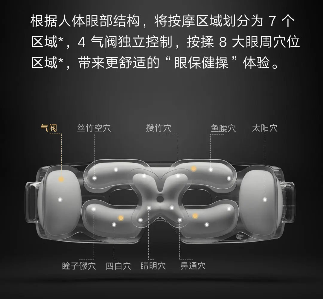 Xiaomi Mijia Smart Eye Massager Hot compress Zone Massage Visual Folding Massage Glasses Custom Eye Health Work With Mi Home APP - Image 12