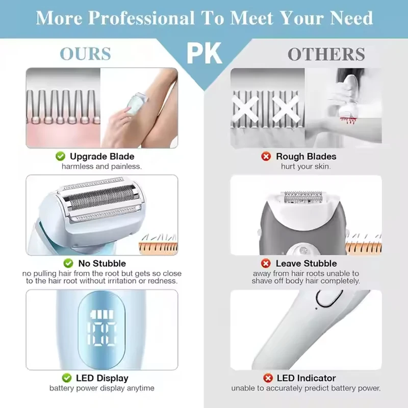 Professional 2 in 1 Wet Dry Electric Waterproof Razor Hair Removal Lady Shaver Trimmer for Bikini Leg Arm Underarm Area - Image 12