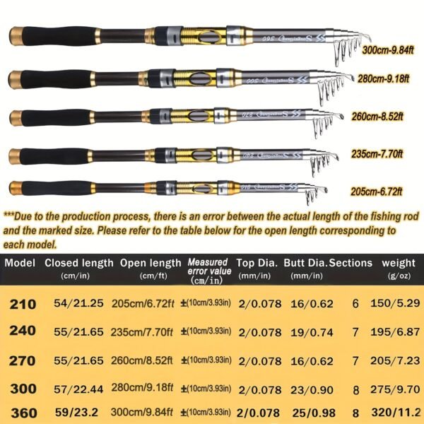 [Quality Construction] Sougayilang Ultralight Carbon Fiber Spinning Fishing Rod - Portable, Medium Action, 6.72-9.84ft Extendable Length, Black & Golden with Comfort Grip Handle - Ideal for All Anglers - Image 8