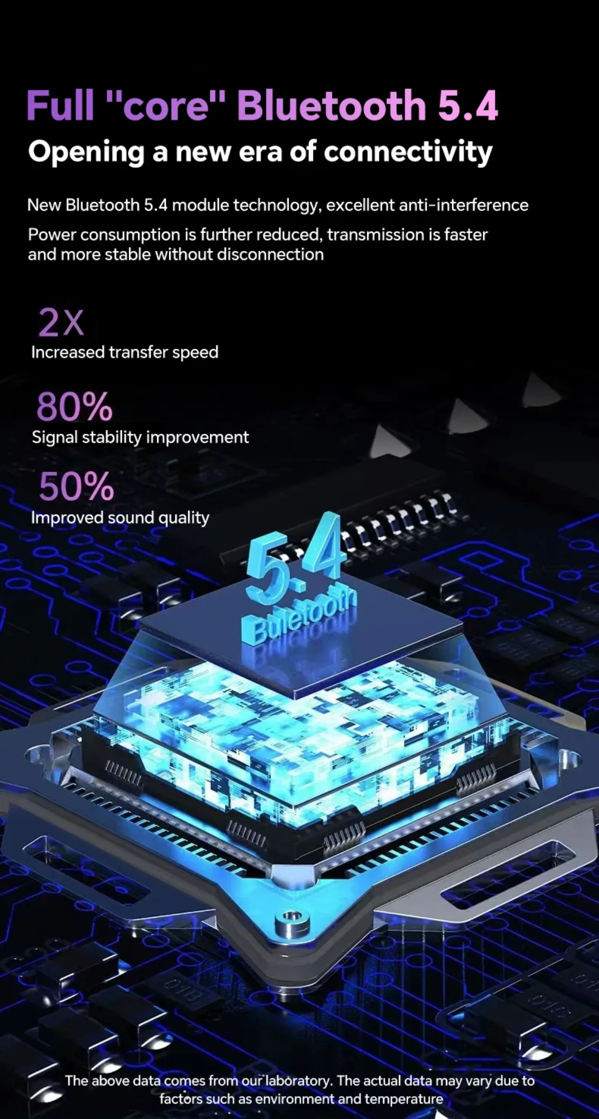 Translation Headphones with Multifunction Touch Screen Smart Wireless Bluetooth Earphone HiFi Audio Quality Business Earbud - Image 23