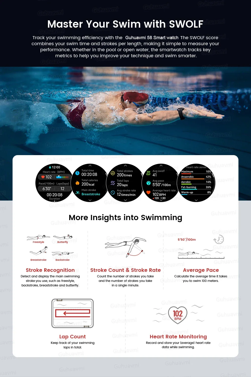 T-Rex 3 Military Grade 1000mAh Battery Smart Watch 10ATM Waterproof GPS Compass Altimeter Call AMOLED Men Swim Sports Smartwatch - Image 29