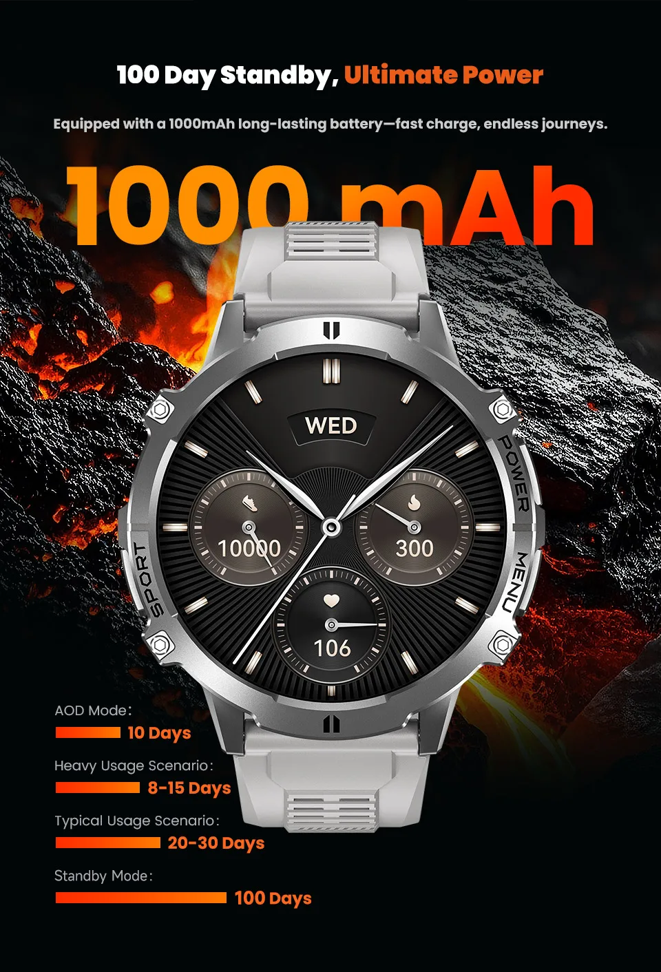 T-Rex 3 Military Grade 1000mAh Battery Smart Watch 10ATM Waterproof GPS Compass Altimeter Call AMOLED Men Swim Sports Smartwatch - Image 21