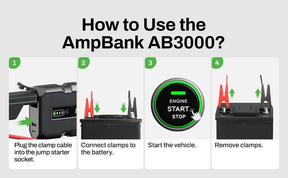 AMPBANK AB3000 12V Car Jump Starter Battery Charger Power Bank Portable 3000A Auto Booster Pack - Image 14